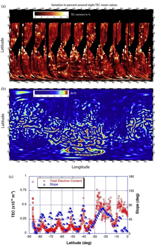 Figure 3. Analysis of MARSIS surface echoes yields a map of total electron content of the ionosphere of Mars.