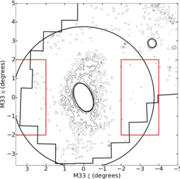 Figure 13. Density distribution of PAndAS stars using the ultrafine pixe- pixe-lation in Fig