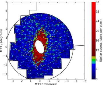 Figure A4. Random realization of the synthetic data, including central substructure, designed to match the coarse pixelation of the stellar data in Fig