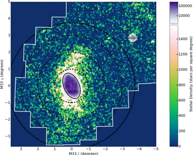 Figure 3. Stellar density map of PAndAS stars with de-reddened colours and magnitudes consistent with metal-poor red giant branch populations at the distance of M33, using the selection box in Fig