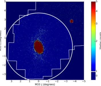 Figure 4. Ultrafine pixelation of the stellar data within the colour–