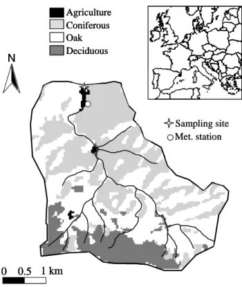 Fig. 1. Map of Fuirosos catchment (10.5 km 2 ) (Catalonia, NE Spain) showing type of vegetation, land uses and the location of the monitoring site and the meteorological station.
