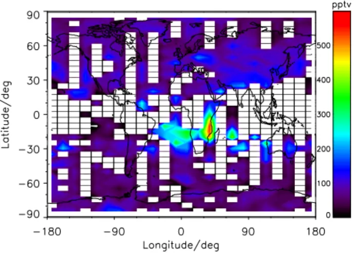 Figure 8 shows the averaged global PAN distribution at 8, 10, 12 and 16 km altitude. At 8 km there are still large data gaps in the tropics due to cloud-contamination