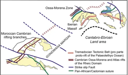 Figure 25. Sketch of the northwestern Gondwana margin with setting of the Cambrian to Tremadocian geodynamic structures at the rifting stage of the Rheic Ocean