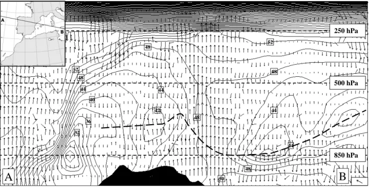 Fig. 10. Vertical cross section of domain 2 showing equivalent potential temperature ( ◦ C) and wind (m/s) on 12:00 UTC, 22 October 2000.
