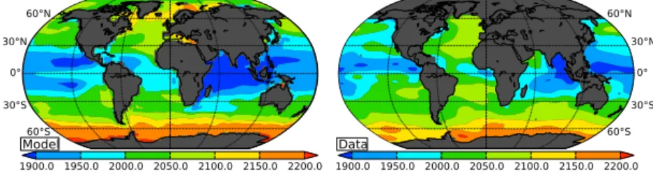 Figure 13. Dissolved inorganic carbon (DIC) distribution at the ocean surface (µmol kg −1 )