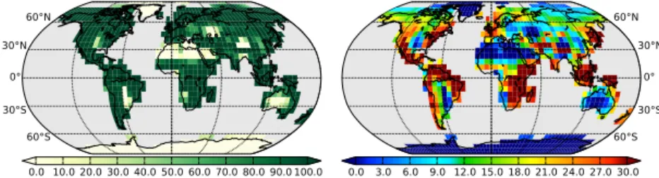 Figure 4. Temperature distribution ( ◦ C) at the ocean surface. Data from the World Ocean Atlas 2009 (Locarnini et al., 2010).