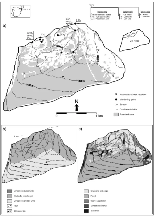 Fig. 1.  Maps of the Cal Rodó and Can Vila catchments, showing (a) instrumentation, (b) geology and (c) land use