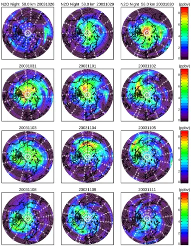 Fig. 1. Northern Hemisphere distributions of N 2 O (in ppbv, parts per billion by volume) for days from 26 October to 11 November 2003 at an altitude of 58 km