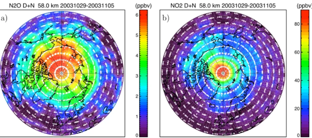 Fig. 3. Northern Hemisphere mean distributions of N 2 O (a) and NO 2 (b) for days from 29 October to 5 November 2003 at an altitude of 58 km