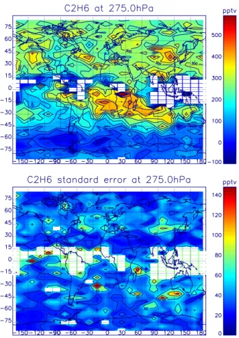 Fig. 3. VMR distribution of C 2 H 6 at 275 hPa, averaged from 21 October to 12 November 2003 (upper panel)