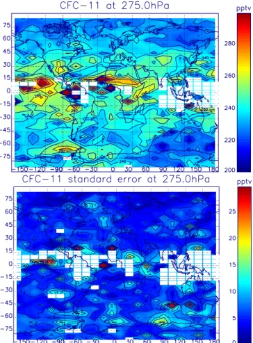 Fig. 7. MIPAS spectrum in the wavenumber range where CFC-11 is analysed. See Fig. 1 for details.