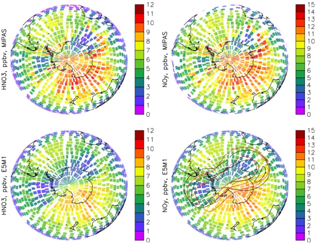 Fig. 2. HNO 3 and NO y at 50 hPa, showing the split vortex over Antarctica. Upper panels: MIPAS observations, lower panels: simulations with E5/M1 for 23–25 September 2002
