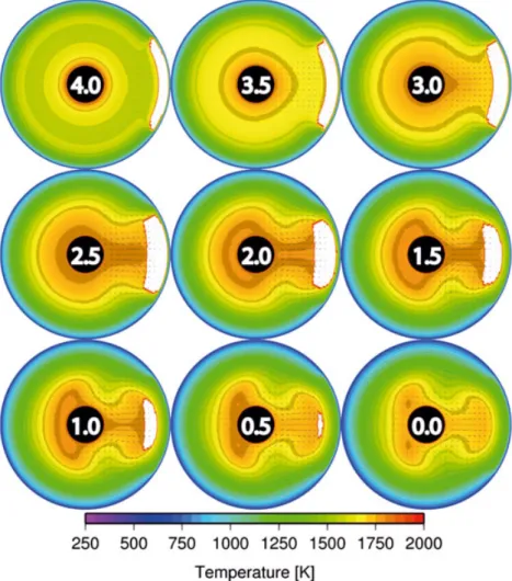 Figure 11. Temperature cross sections of the lunar mantle for a complete thermal evolution for the case with a cold initial temperature proﬁle and the KREEP layer located below the crust (model “A-0LB”).