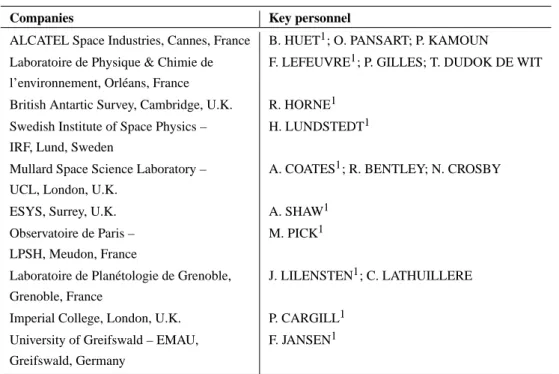 Table A1: Members of the consortium lead by ALCATEL Space and LPCE