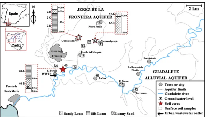 Fig. 1. Map of the Guadalete River basin showing the location of sampling stations and nearby populations