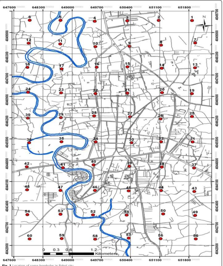 Fig. 1 Location of some boreholes in Babol city