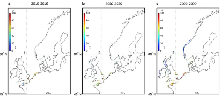 Figure 4. Observed and projected long-term changes in the probability of occurrence of Laminaria digitata in Roscoff, calculated from maximum SST at the site ‘‘Astan’’ (Brittany, France - 48 6 46 9 40 N, 3 6 56 9 15 W)