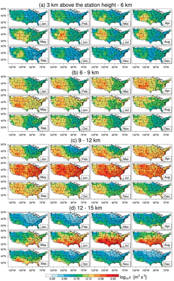 Figure 10. Horizontal distribution of the monthly mean of the logarithmic eddy dissipation rate (log 10 ε ) for 4 years (September 2012 to August 2016) within each altitude ranges