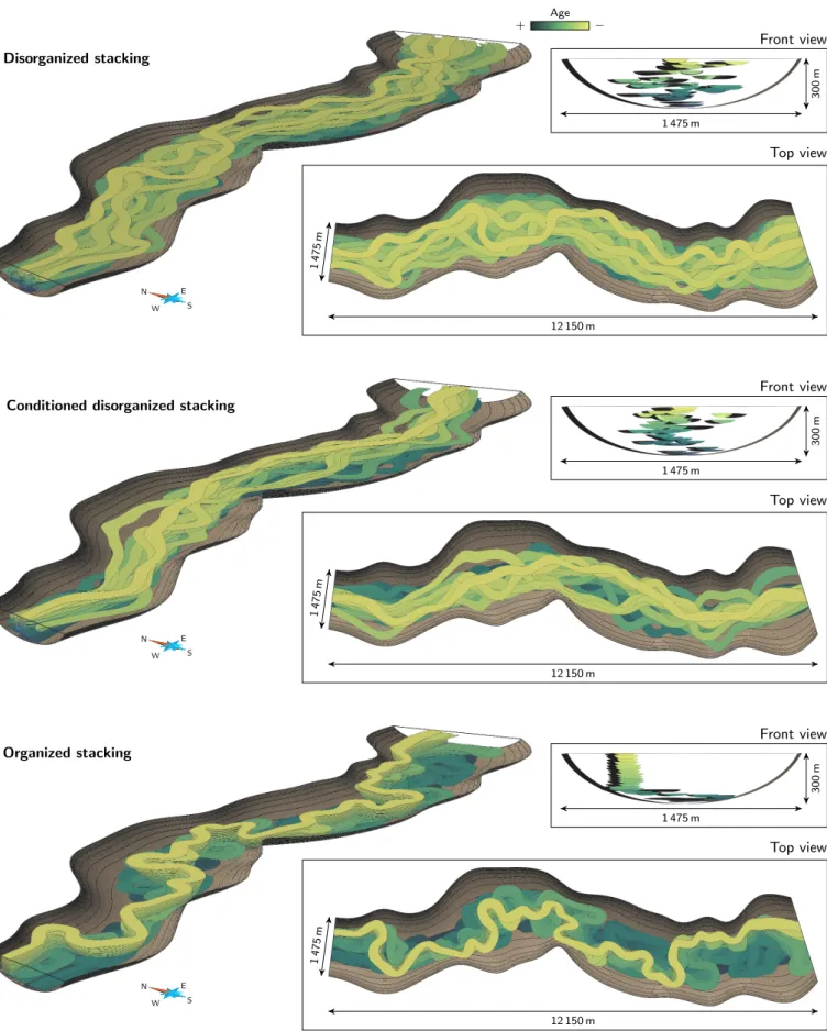 Figure 11 Examples of realizations corresponding to different approaches for channel simulation