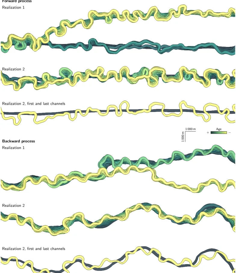 Figure 7 Examples of realizations for both the forward and backward SGS migration processes SGS initiated by channels simulated with a L-system