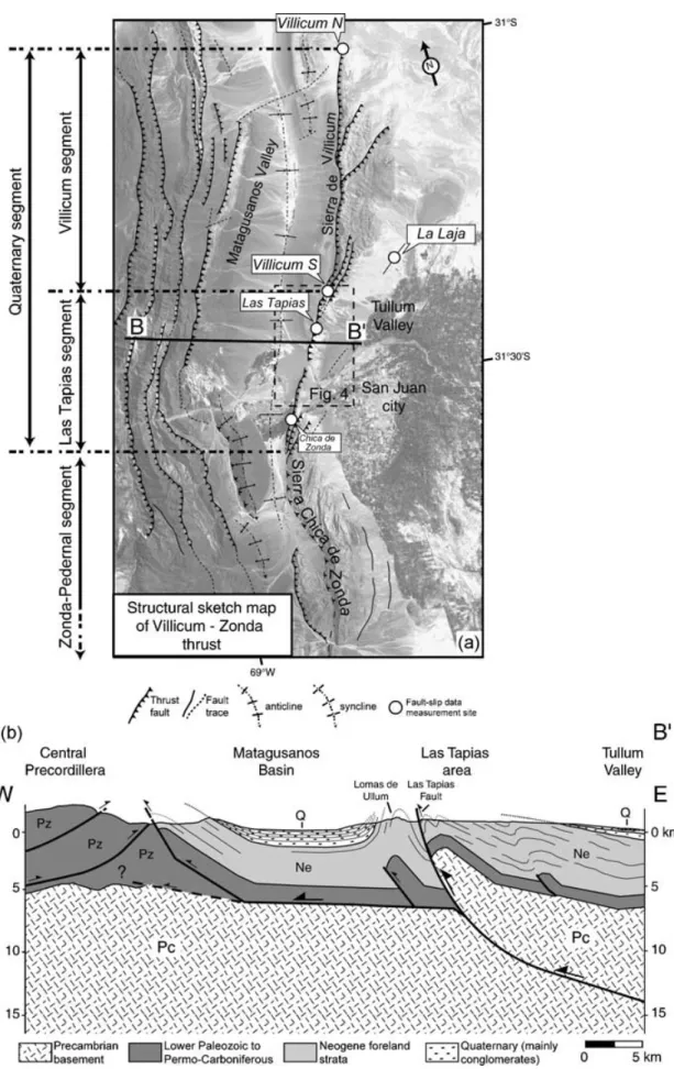 Figure 3. (A) Structural map of the 65 km long Quaternary segment of the Villic´um–Pedernal thrust overlain on Landsat TM showing fault slip data sites of measurements