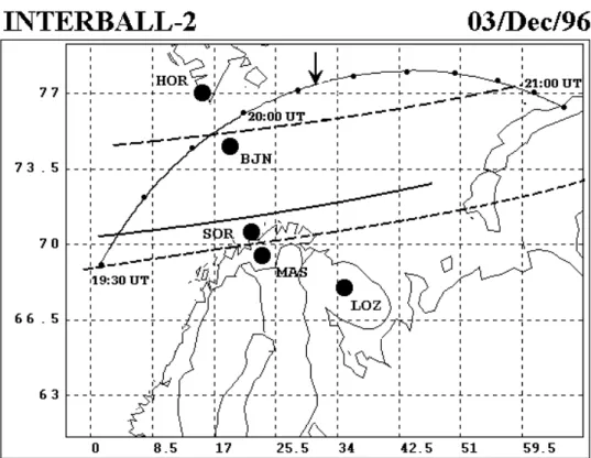 Fig. 1. Projection of the INTERBALL-2 orbit on 3 December 1996 (dots on the trajectory mark 10-min intervals) and location of magnetic stations of the IMAGE network (big points)