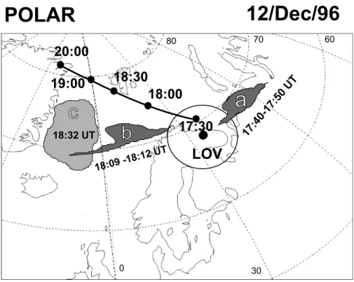 Fig. 6. The projection of the POLAR orbit on 15 December 1996 is shown by a line marked with time points
