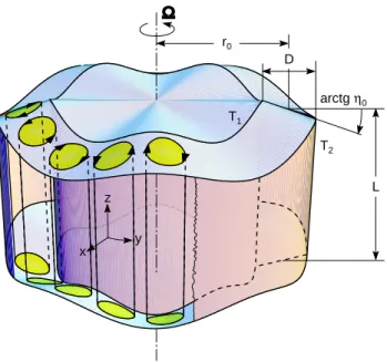 Fig. 1. Geometrical configuration of the rotating modulated cylin- cylin-drical annulus.