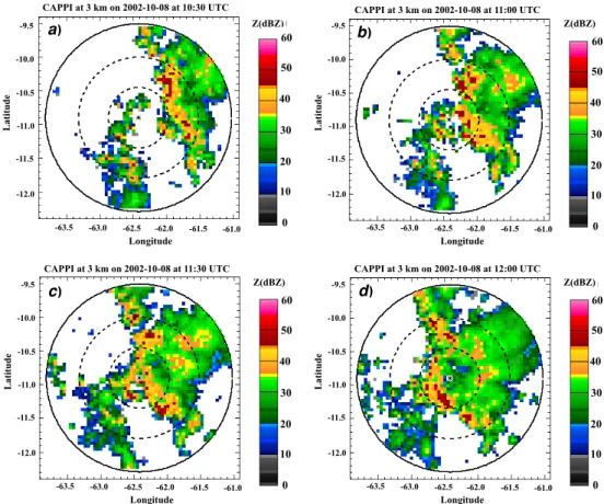 Fig. 2. A sequence of precipitation radar reflectivity images at a constant height of 3 km around FNS (located at the asterisk in the center of each panel) for 30 min increments, starting at 10:30 UTC 8 Oct