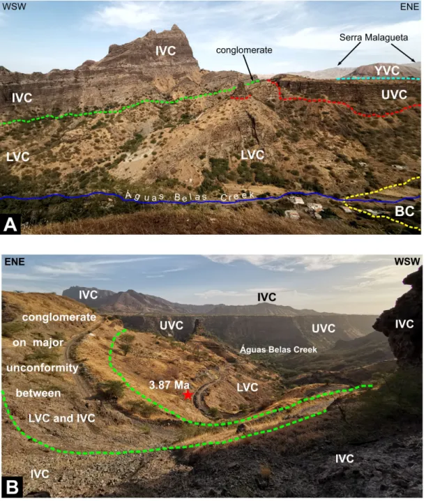 Figure 3. Annotated photographs taken to north (A) and south (B) of the Águas Belas creek with  163 