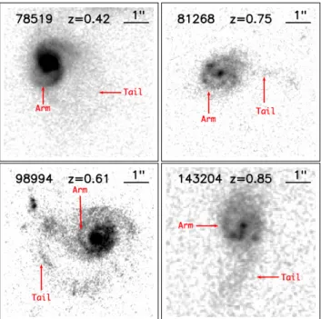 Figure 13. Four merging galaxies with spiral arms and tidal tails in our sample.