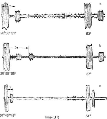 Figure 2 shows some ray trajectories calculated in L- h coordinates (L-shell, h -colatitude), which illustrate the possibility of radio waves passing through the magnetosphere into the conjugate hemisphere