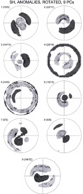 Fig. 8. Same as in Fig. 7 except for SH.