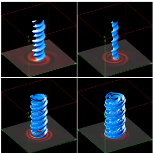 Fig. 4. Isosurfaces of the magnetic filaments observed in the regime T e /T p = 1/30 and β p = 0.3, observed in the Landau fluid (left) and PIC (right) simulations at the respective moments where the  struc-ture intensity is maximal (top) and minimal (bott
