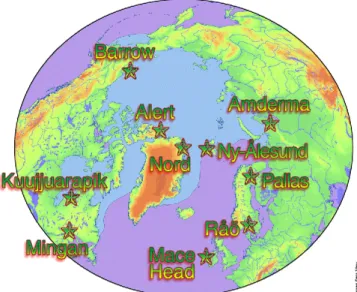 Fig. 1. Some Arctic and sub-Arctic mercury sampling locations including long-time monitoring, and average distribution of 50%