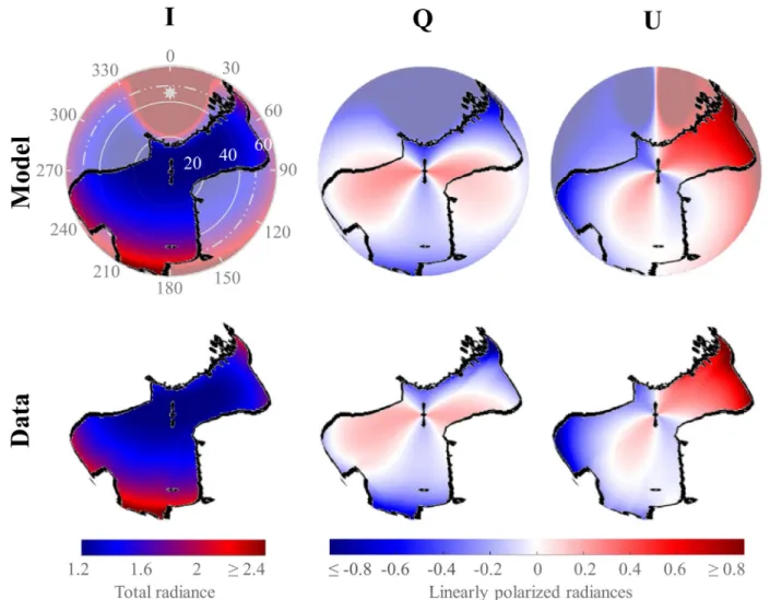 Fig.  9. Hyper-angular  VRT  match  with aircraft Stokes  parameter  (  I,  Q  ,  and  U  )  observations