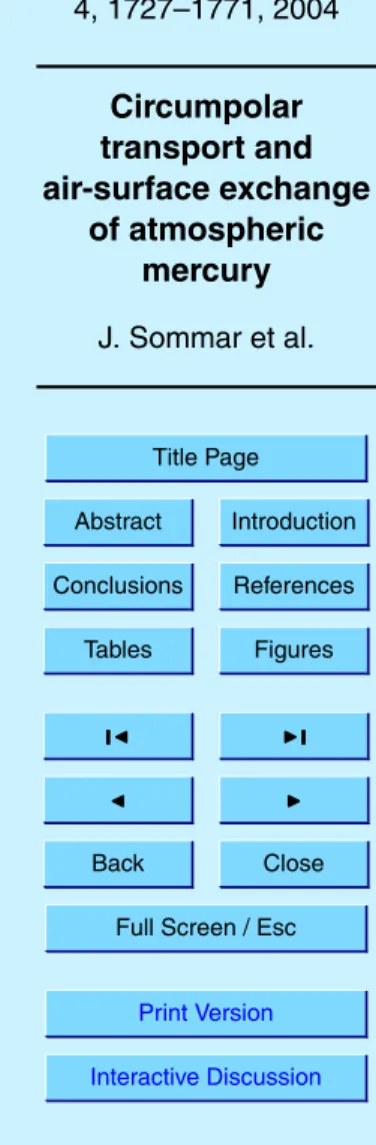 Fig. 8. BrO maps showing the average BrO column on (a) 18 April, (b) 21 April and (c) 2 May, respectively