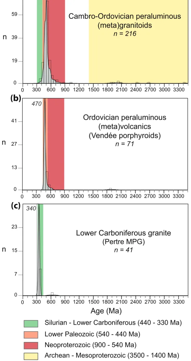 Figure 9 Click here to download Figure Figure 9.eps 