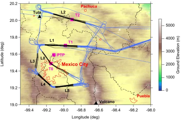 Fig. 1. Part of G-1 sampling area, color coded by surface altitude. Map shows ground track of the 8 flights used in this study