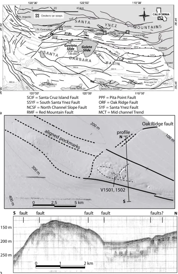 Fig. 2. Fault map of the Southern California Borderland showing: (a) major geologic structures in the Santa Barbara Channel region and (b) EM300 multibeam bathymetric image of, and seismic reflection profile across, the Mid-Channel Trend (Santa Clara Ridge