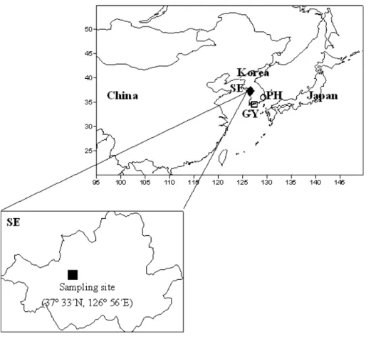 Fig. 1. Map of the sampling site (SE) and coke oven locations (PH and GY) in Korea. (SE: