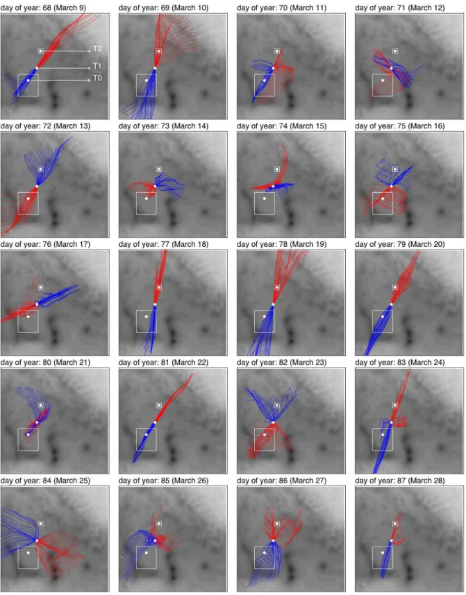 Fig. 4. Trajectories of air parcels passing over T1 at 1000 m a.g.l. for the hours 06:00–18:00 LST based on 30-min RWP data at T1