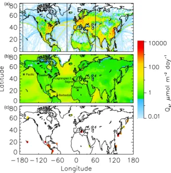 Fig. 2. Sulfur emissions for the simulation period: (a) anthro- anthro-pogenic sources, (b) average biogenic sources, (c) average volcanic sources
