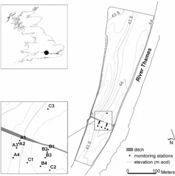 Fig. 1. Castle Meadows and location of the monitoring stations.