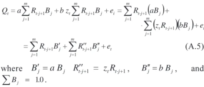 Fig. A.1: Schematic diagram of the Linear Perturbation Model (LPM)
