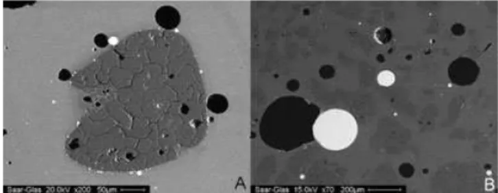 Fig. 1. Nalbach glass. A: Ballen a-cristobalite and B: Fe-Ni droplets (white) in a vesicular glassy melt matrix (backscattered electron images).
