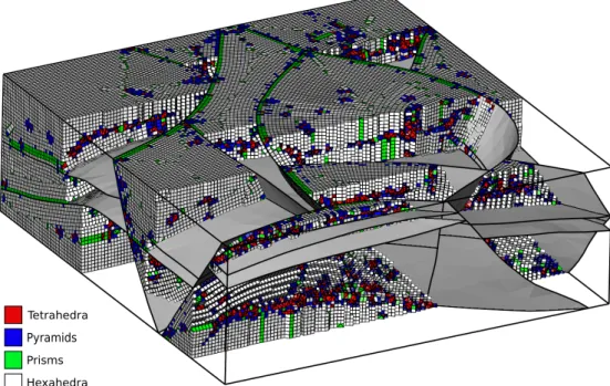 Figure 5: Unstructured surface and volumetric meshes of the Corbieres geological model visualized with RINGMesh light viewer