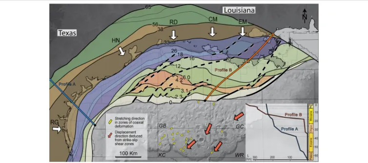 FIGURE 2 | Kinematics of continental shelf growth in the northern Gulf of Mexico [Modified after (Fort and Brun, 2012)]