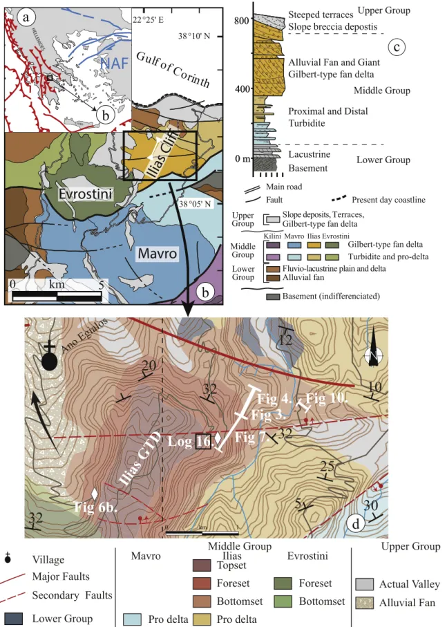 Fig. 2. Regional context and geological map modiﬁed from Rohais et al. (2008); a: Structural context of the Gulf of Corinth with the North Anatolian Fault tip (NAF) shown in blue and the compressive thrust and Hellenic subduction shown in red; b: Geologica